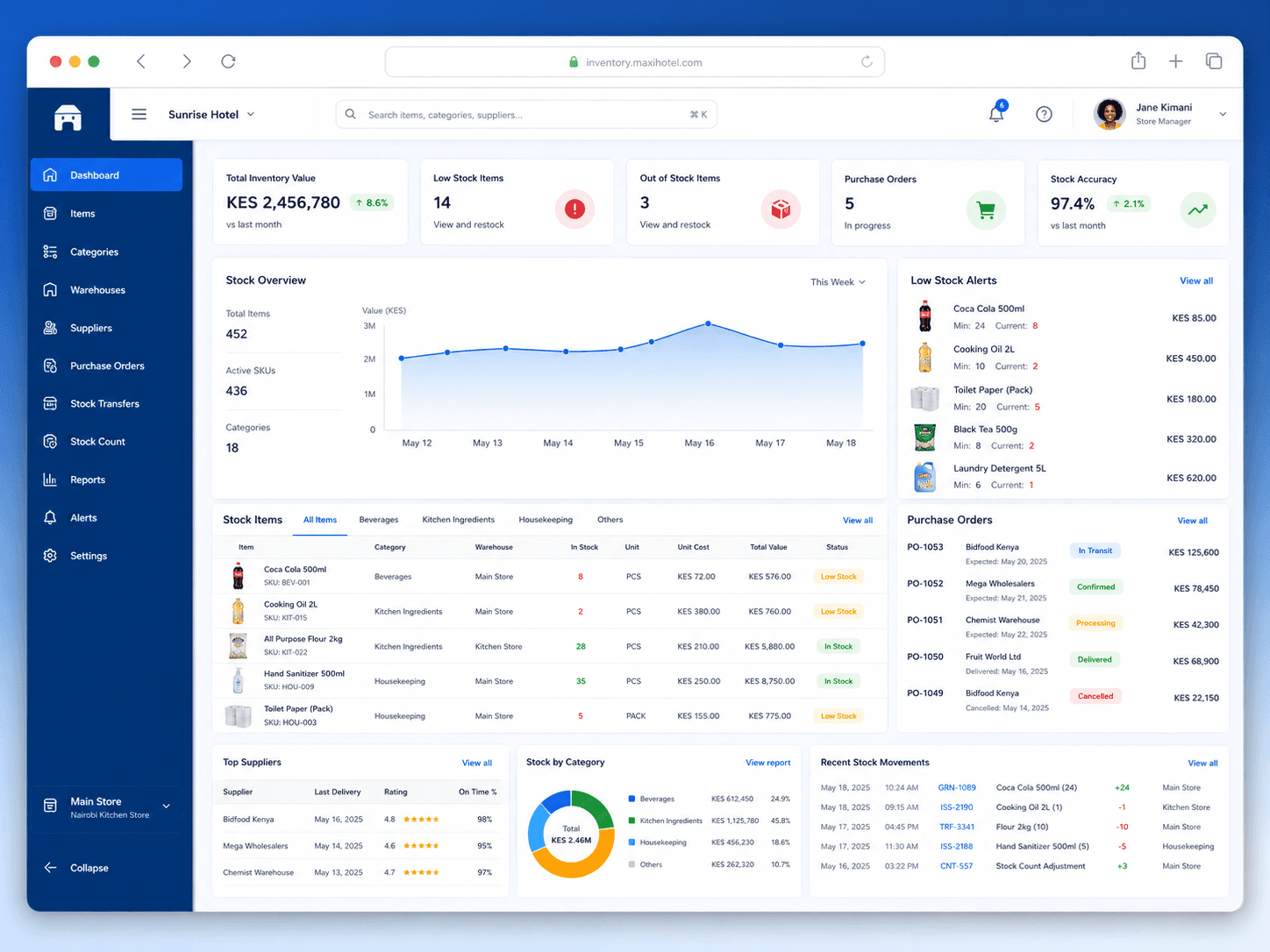 Hotel inventory dashboard showing stock levels, low-stock alerts and purchase orders